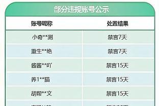 两队对抗世界❓欧超阵营速览？支持方仅皇巴，米兰等4队未表态